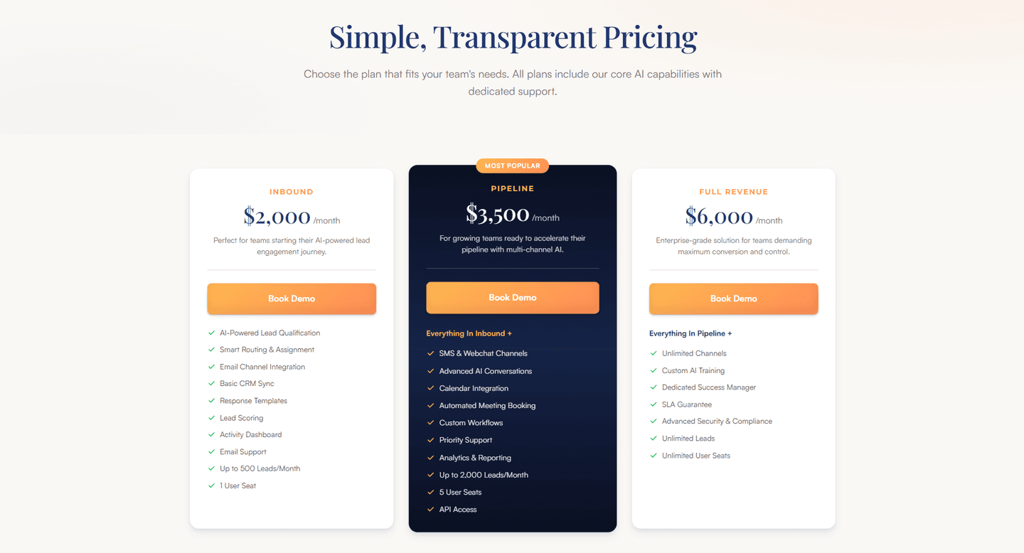 Synapsa Pricing