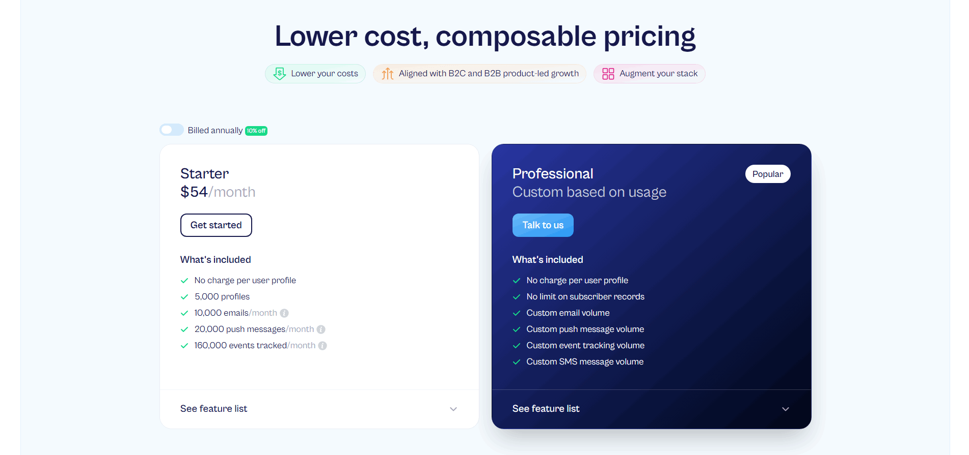 Vero Pricing