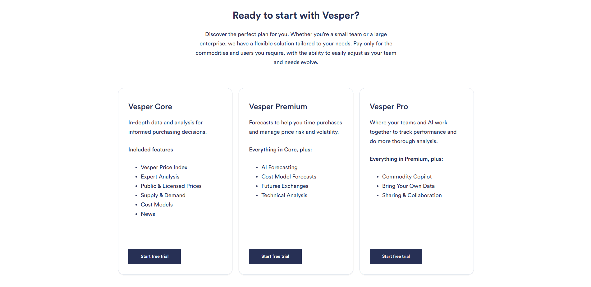 Vesper Pricing