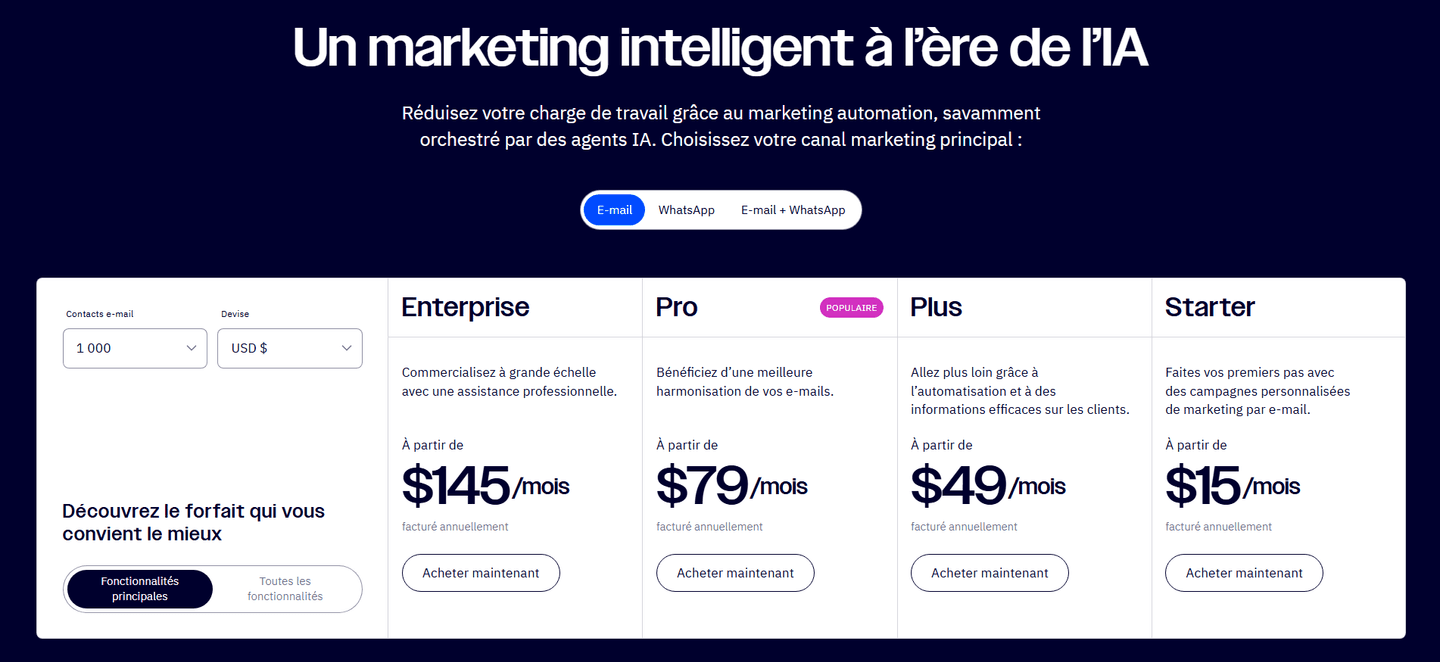 ActiveCampaign Pricing