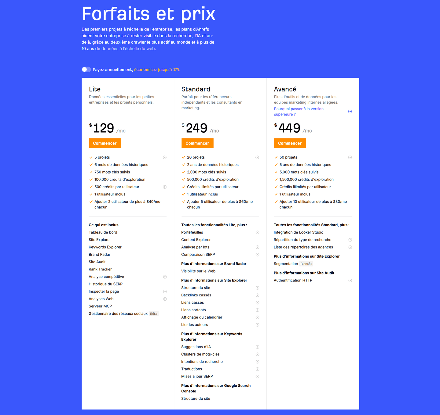 Ahrefs Pricing