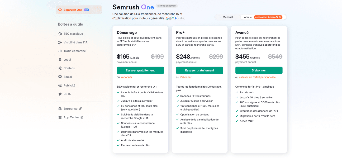 SEMrush Pricing