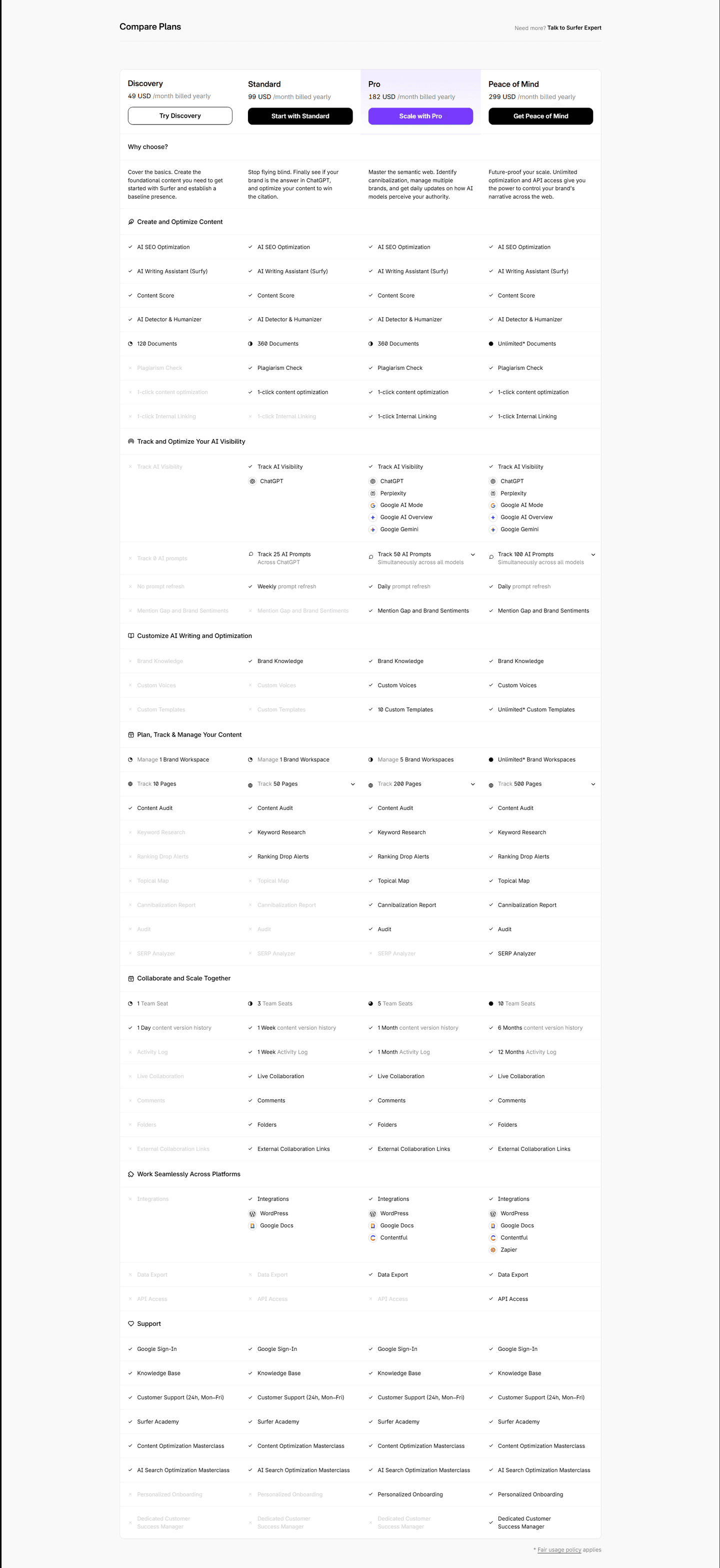 Surfer SEO Pricing Table