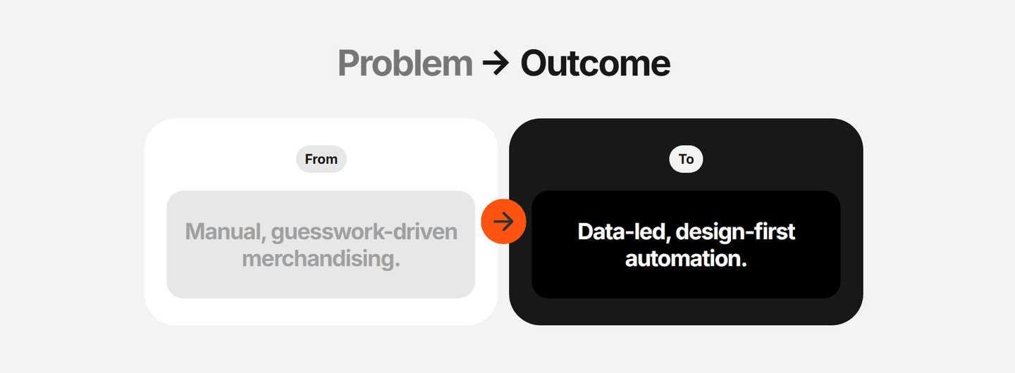 Depict Problem