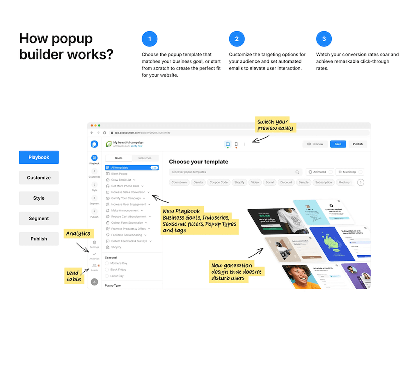 Popupsmart How It Works