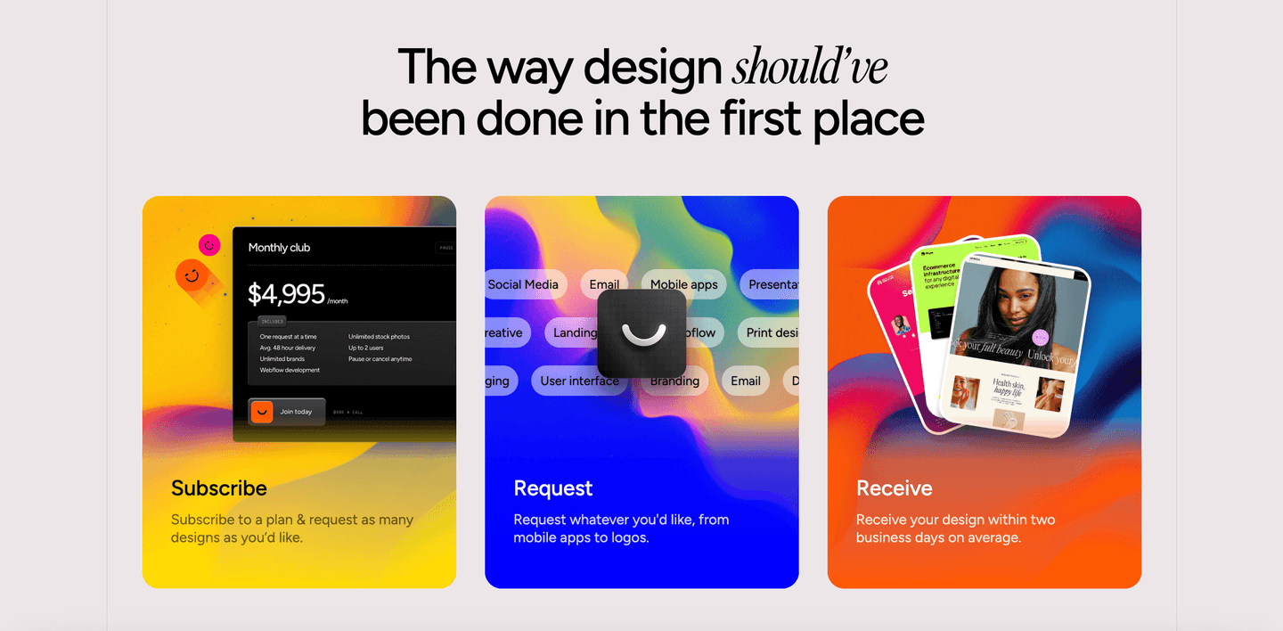 Designjoy How It Works