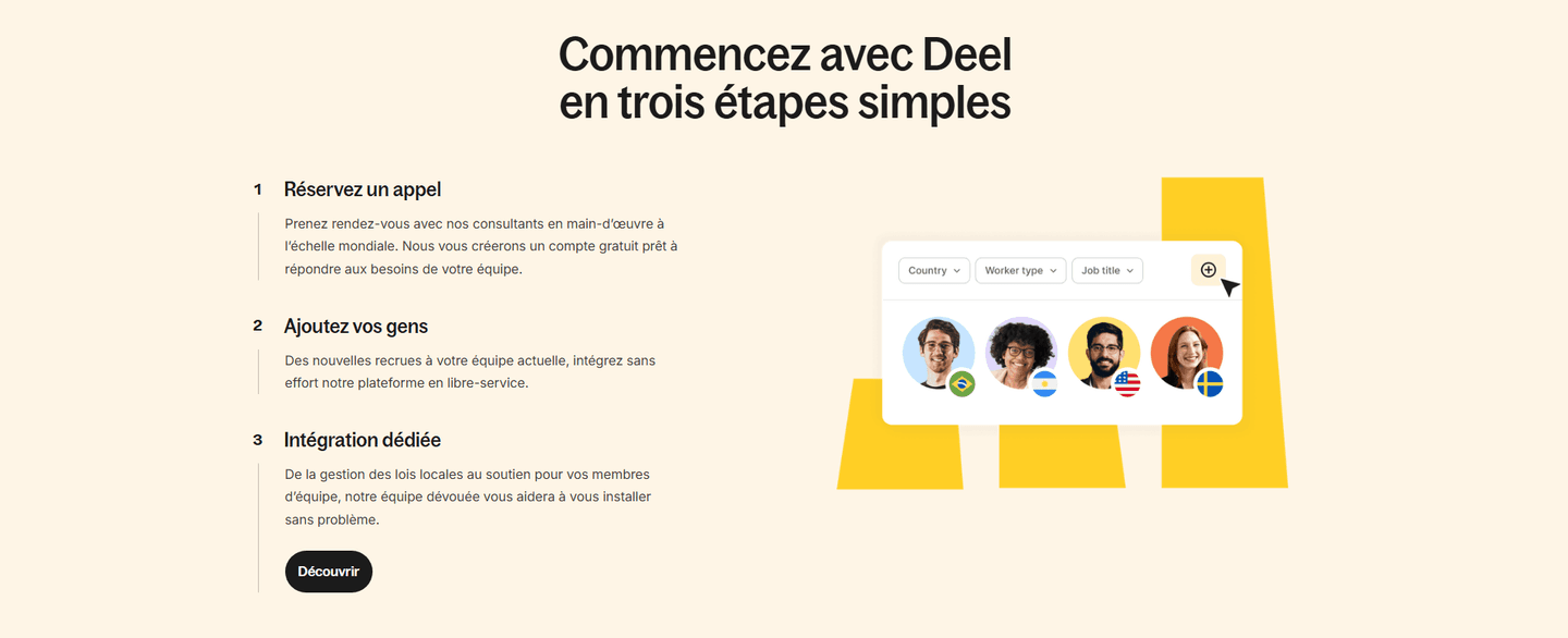 Deel How It Works