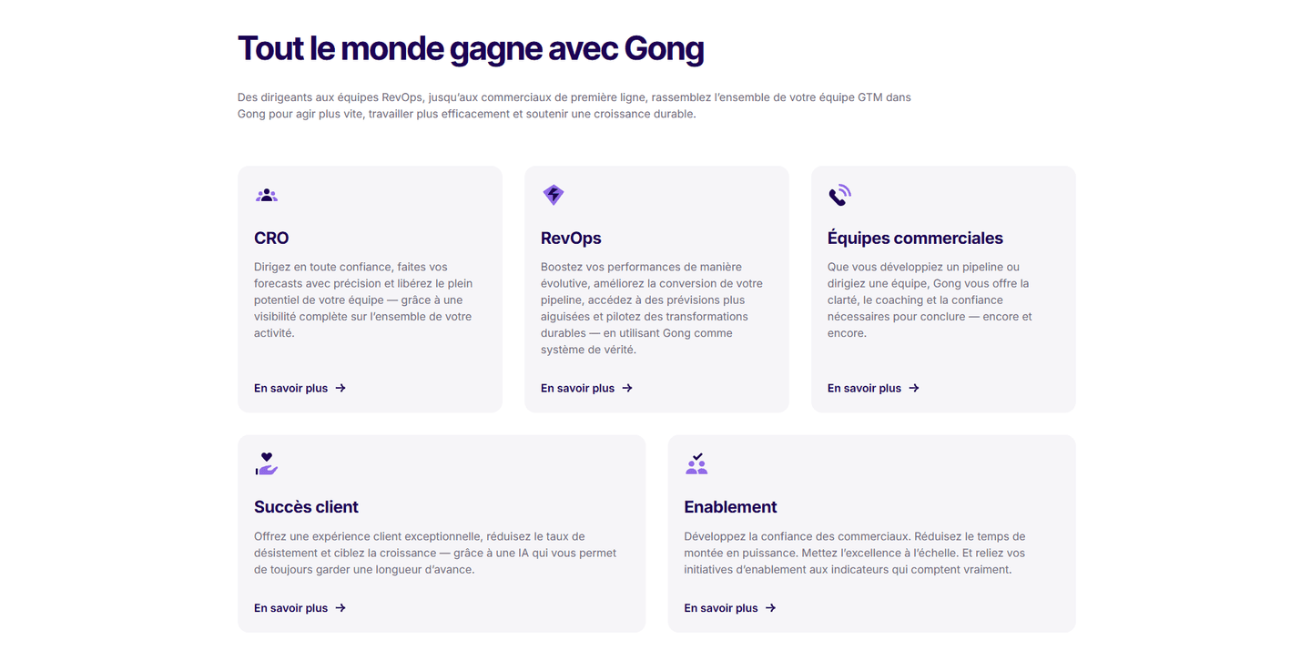 Gong Use Cases