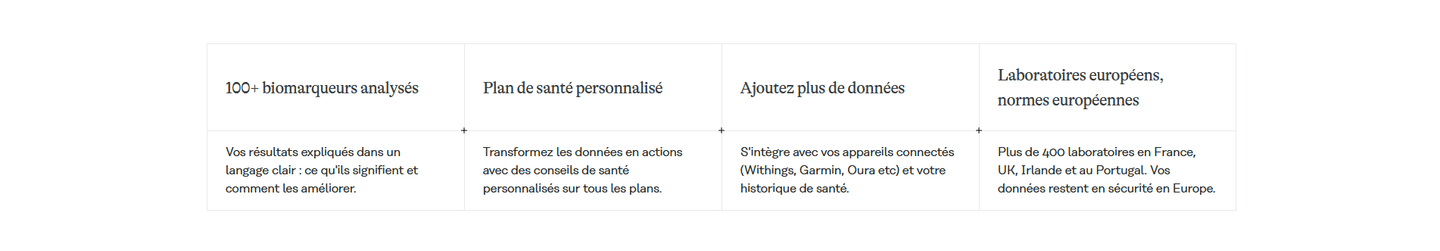 Lucis Value Proposition