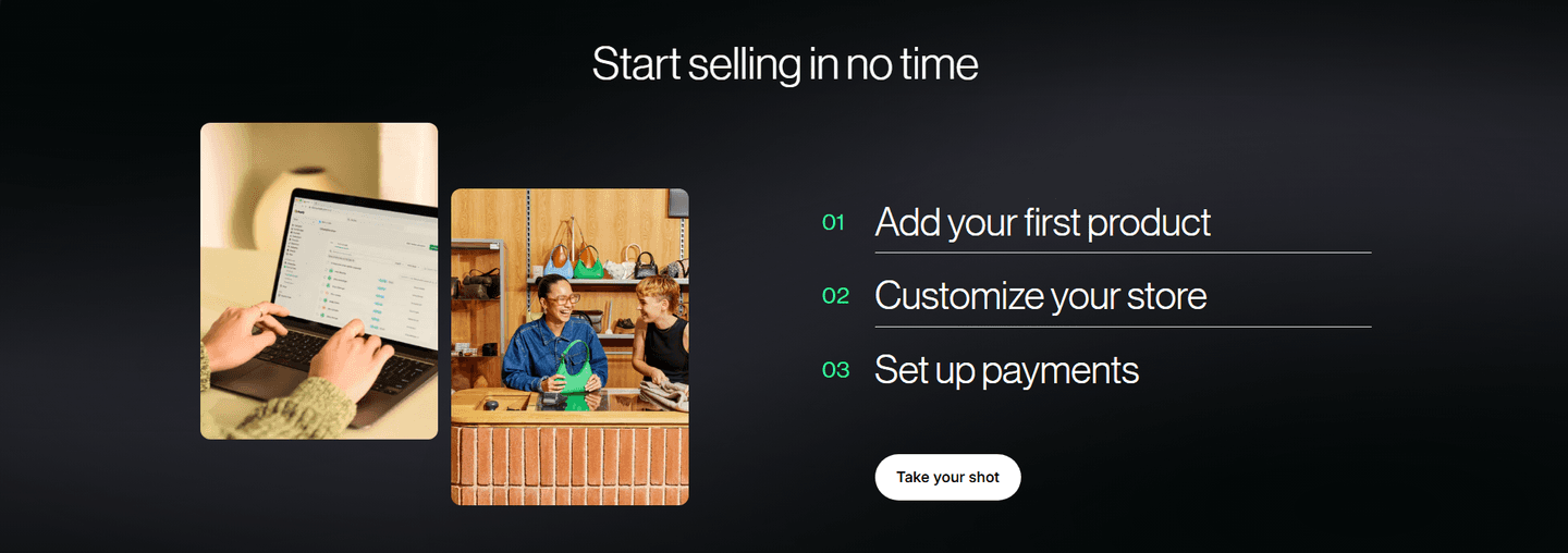 Shopify How It Works