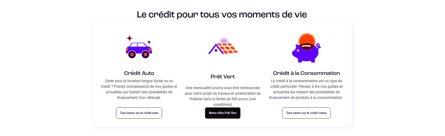 Younited Credit Features