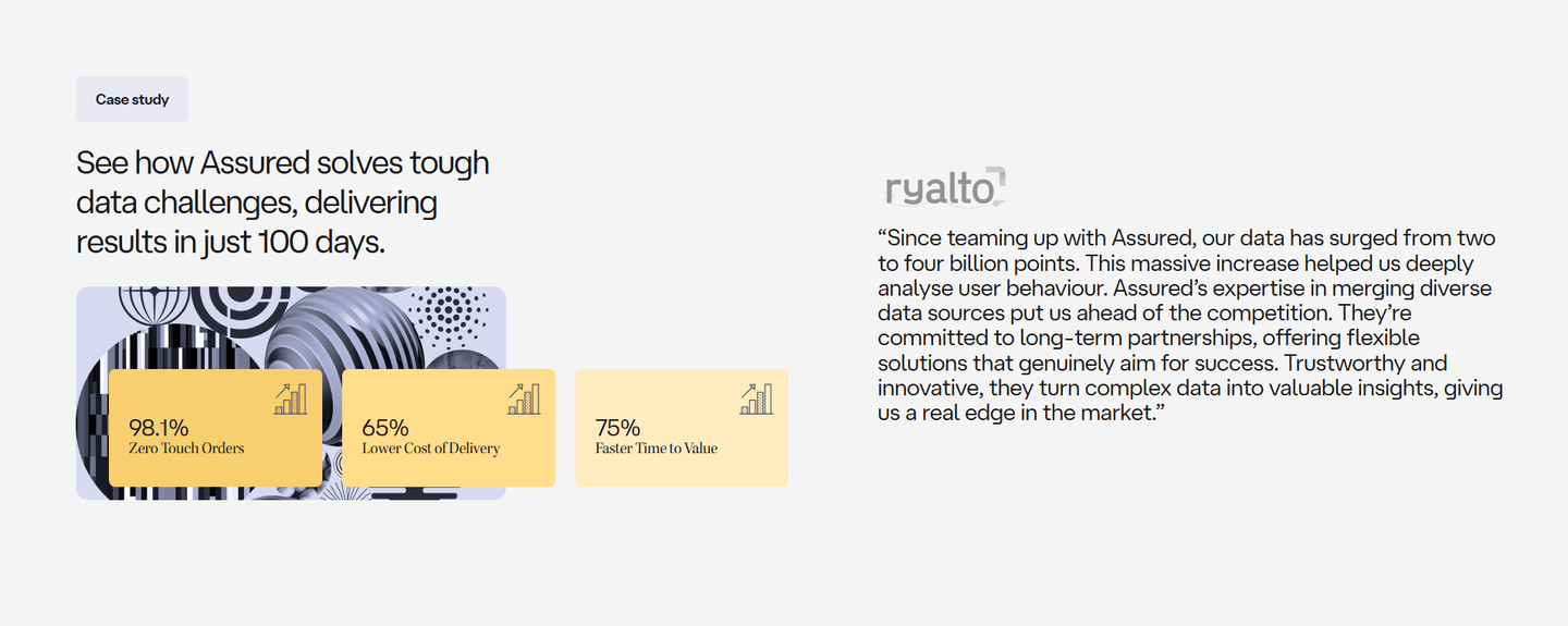 Assured Insights Testimonial