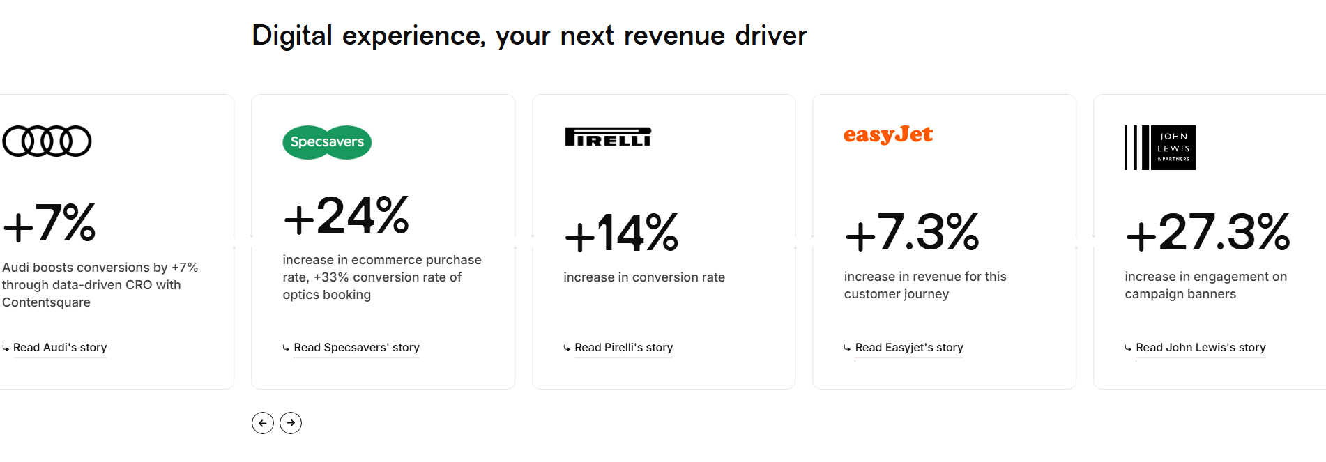 Contentsquare Trust