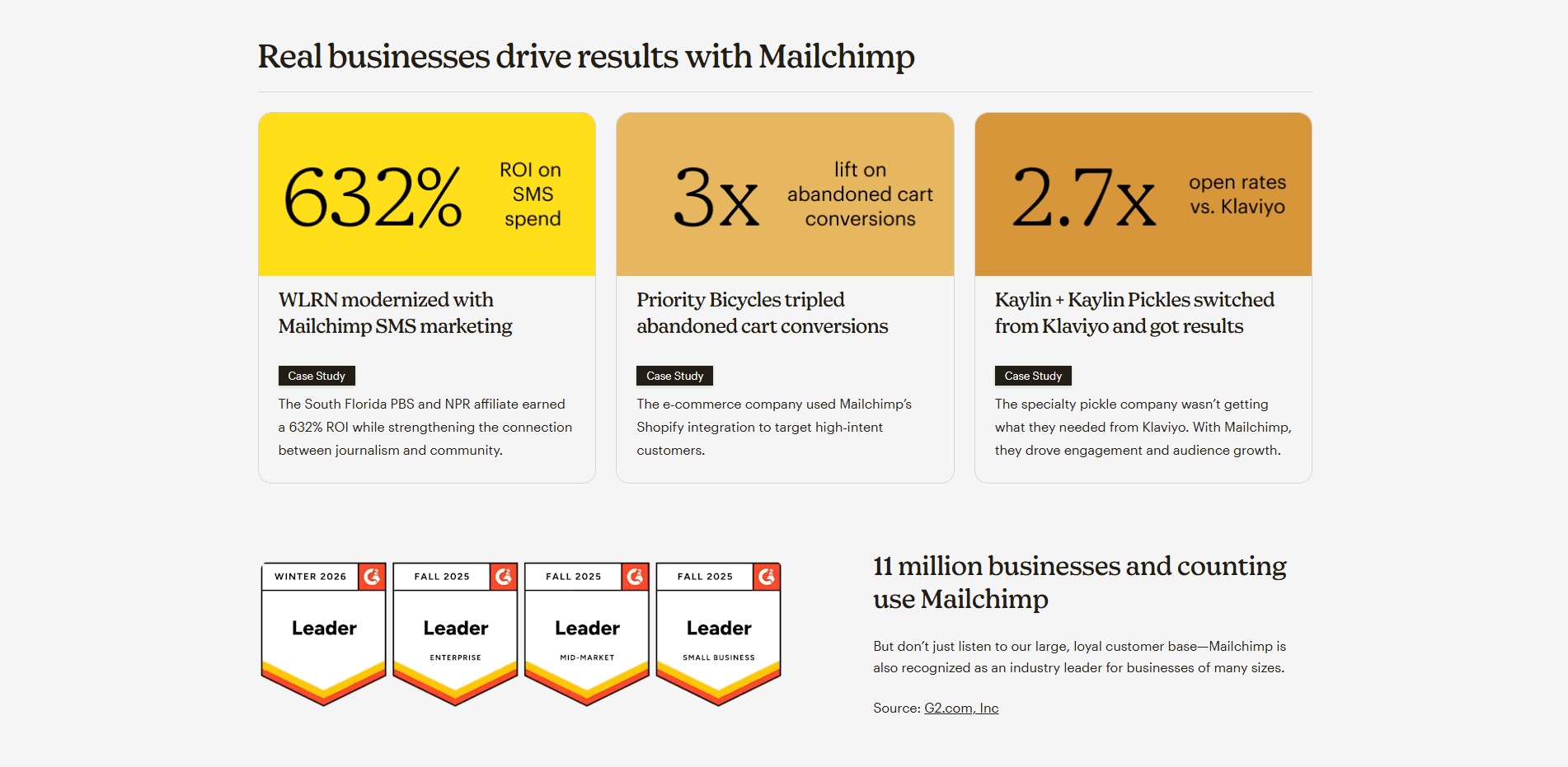 Mailchimp Trust
