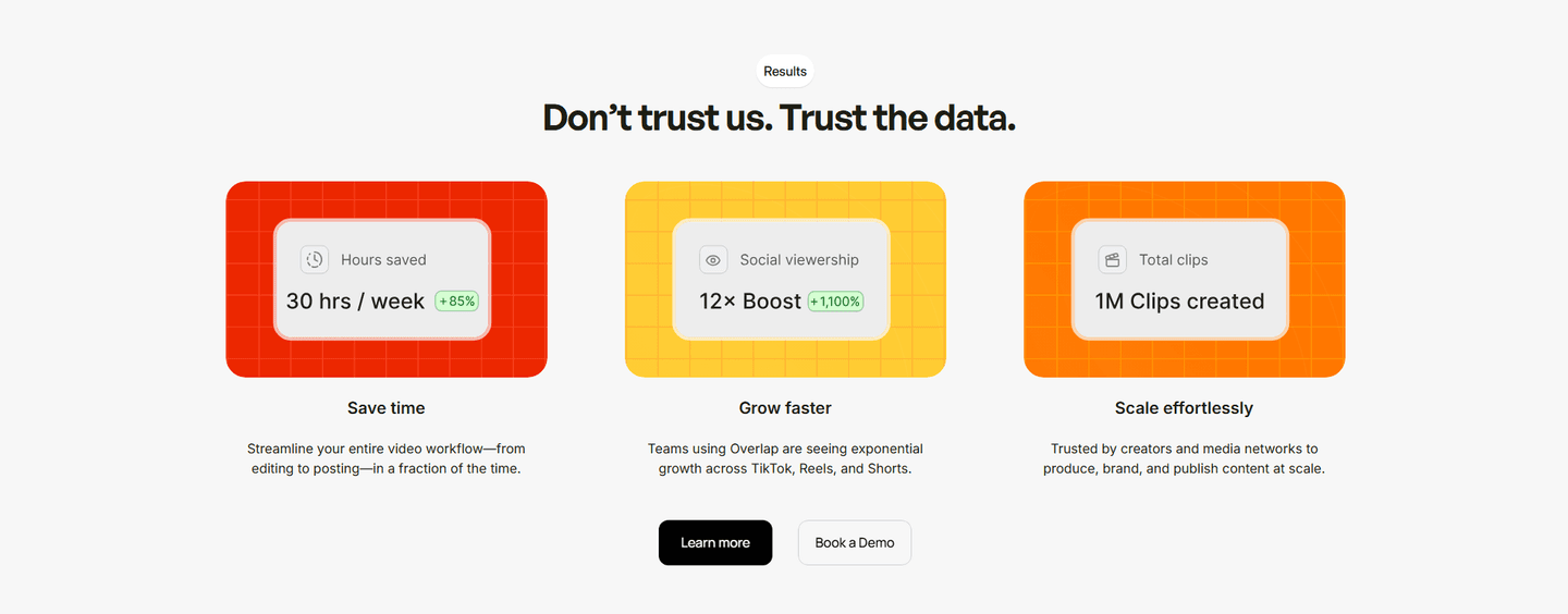 Overlap Trust