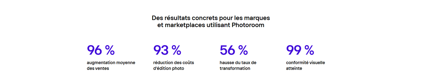 PhotoRoom Trust