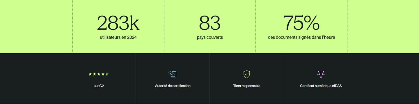 Yousign Trust