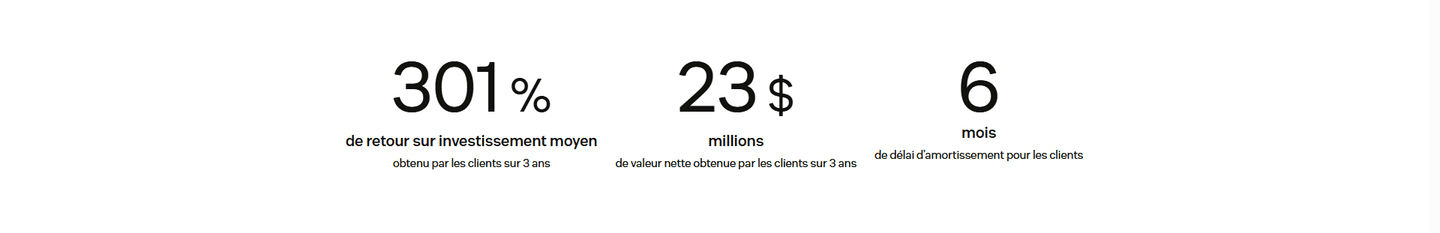 Zendesk Trust