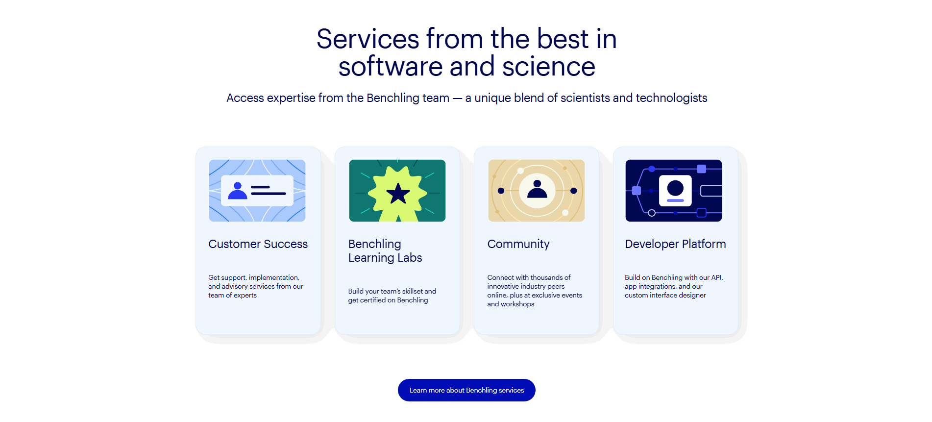 Benchling Use Cases
