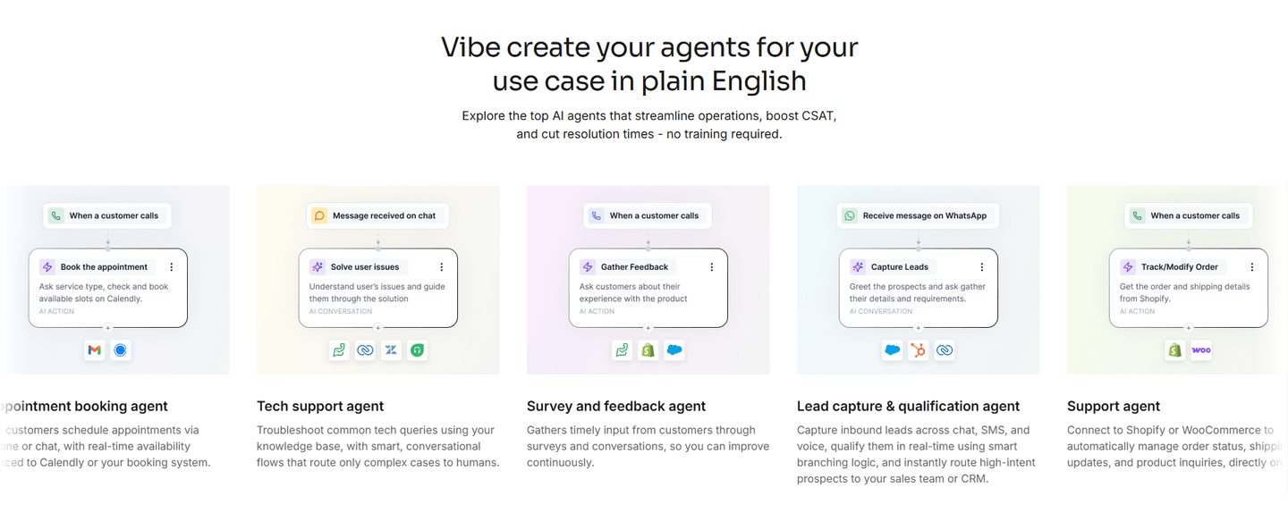 Plivo Use Cases