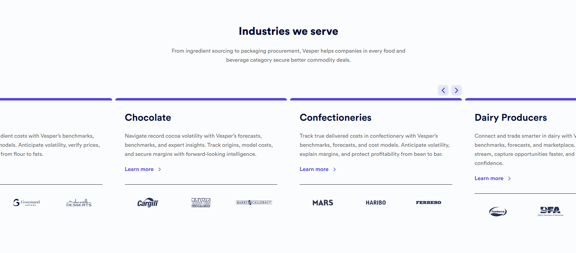 Vesper Use Cases