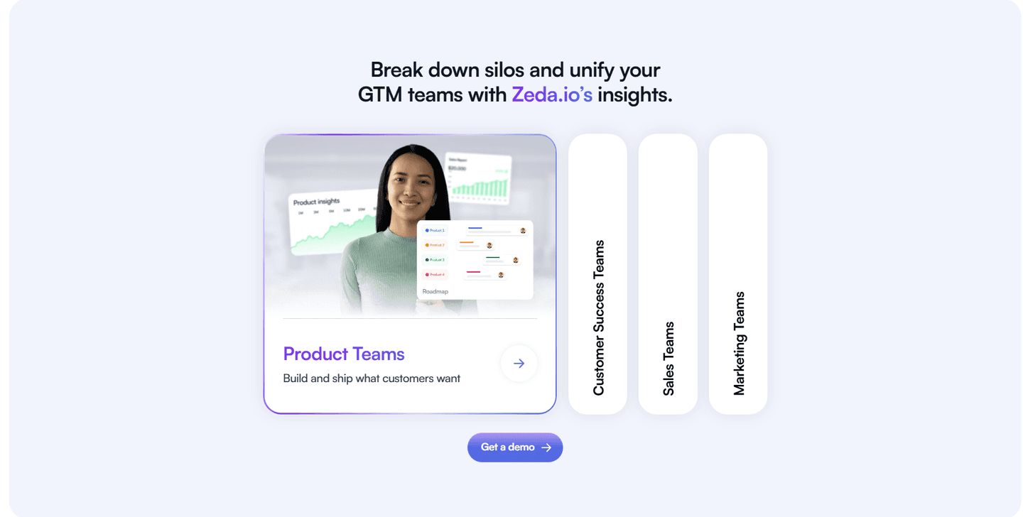 Zeda Use Cases