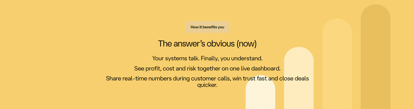 Assured Insights Value Proposition