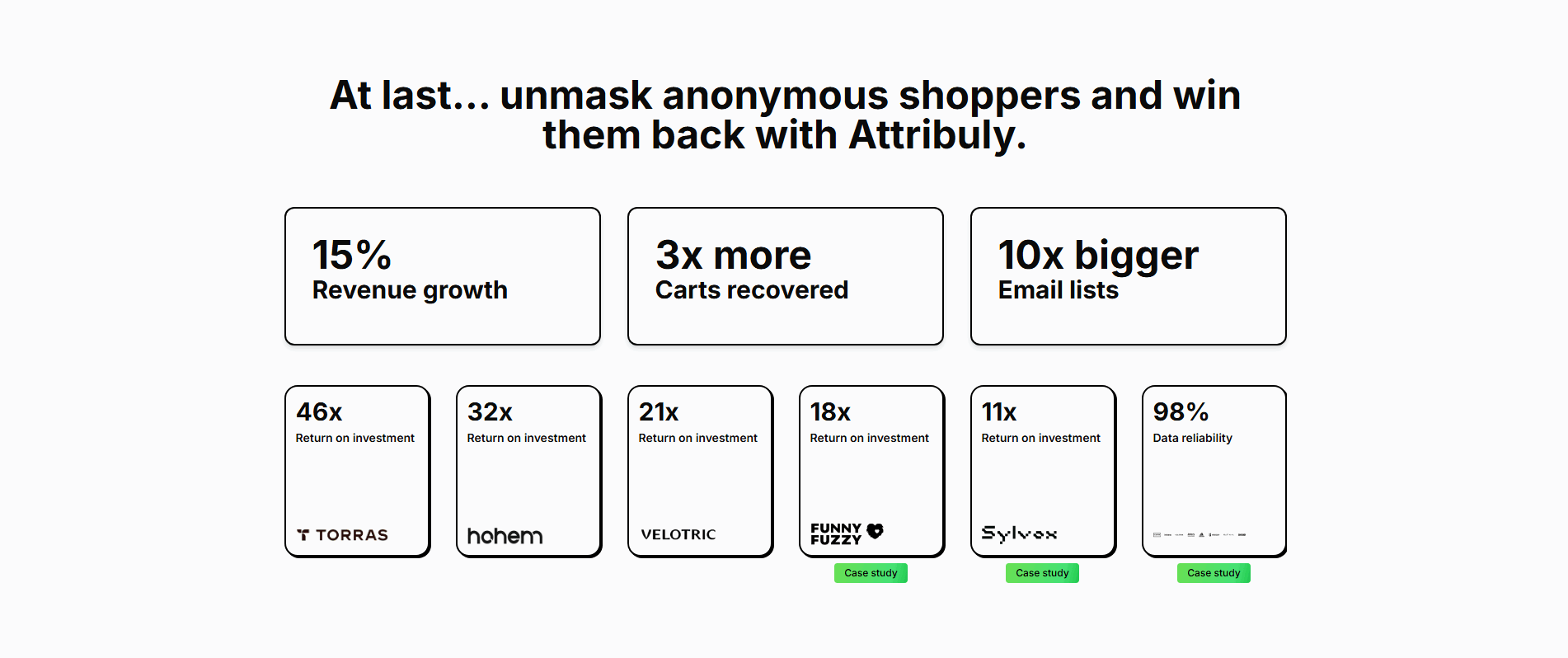 Attribuly Value Proposition