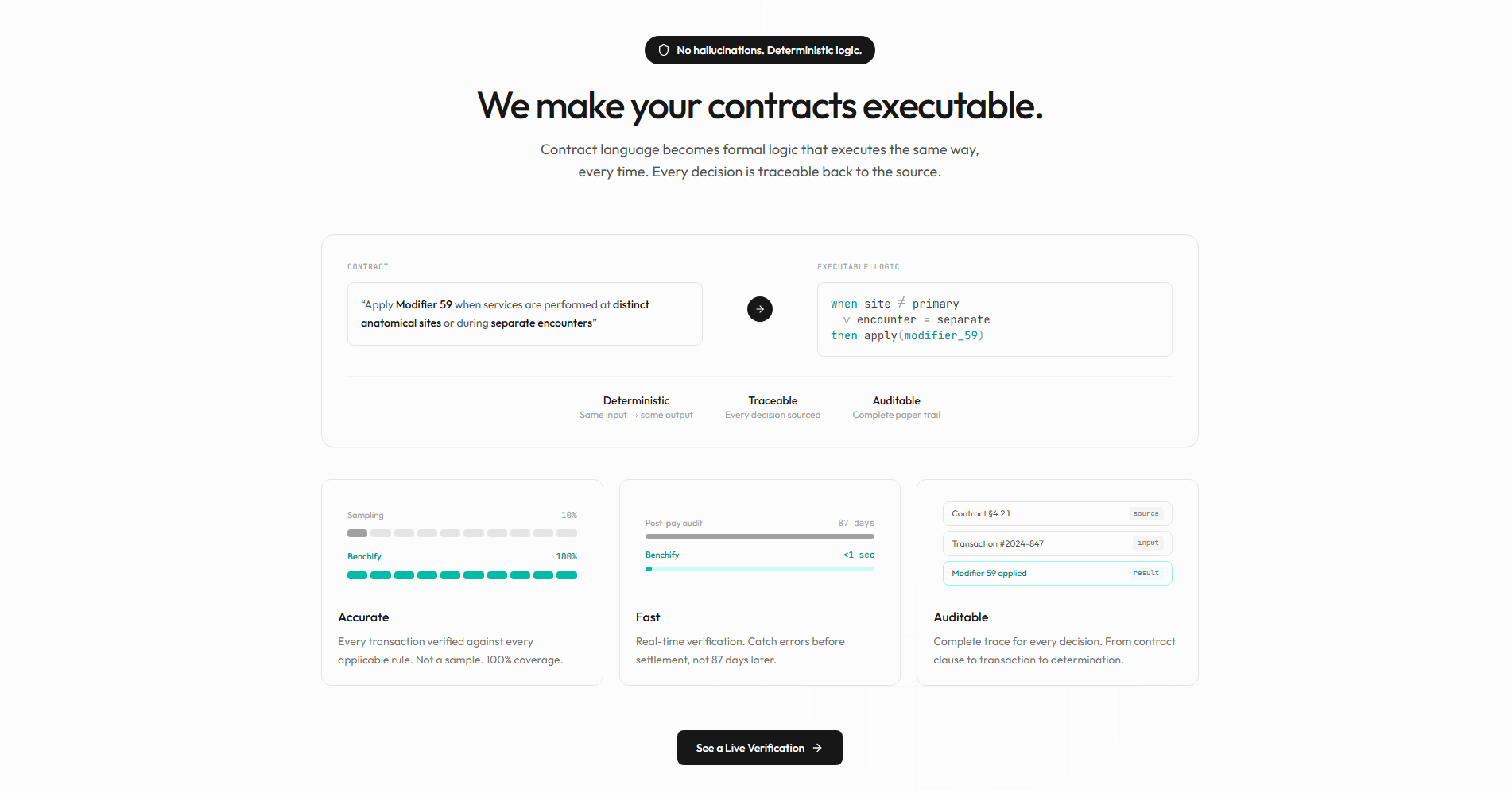 Benchify Value Proposition