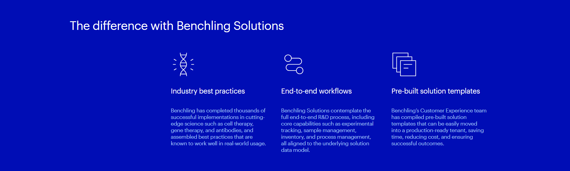 Benchling Value Proposition