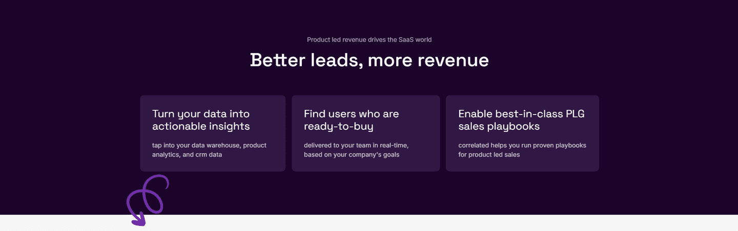 Correlated Value Proposition