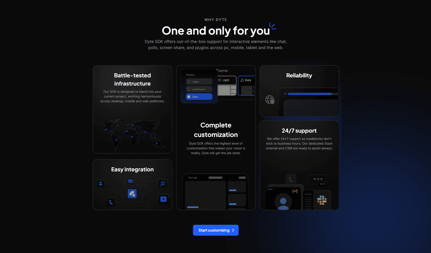 Dyte Value Proposition