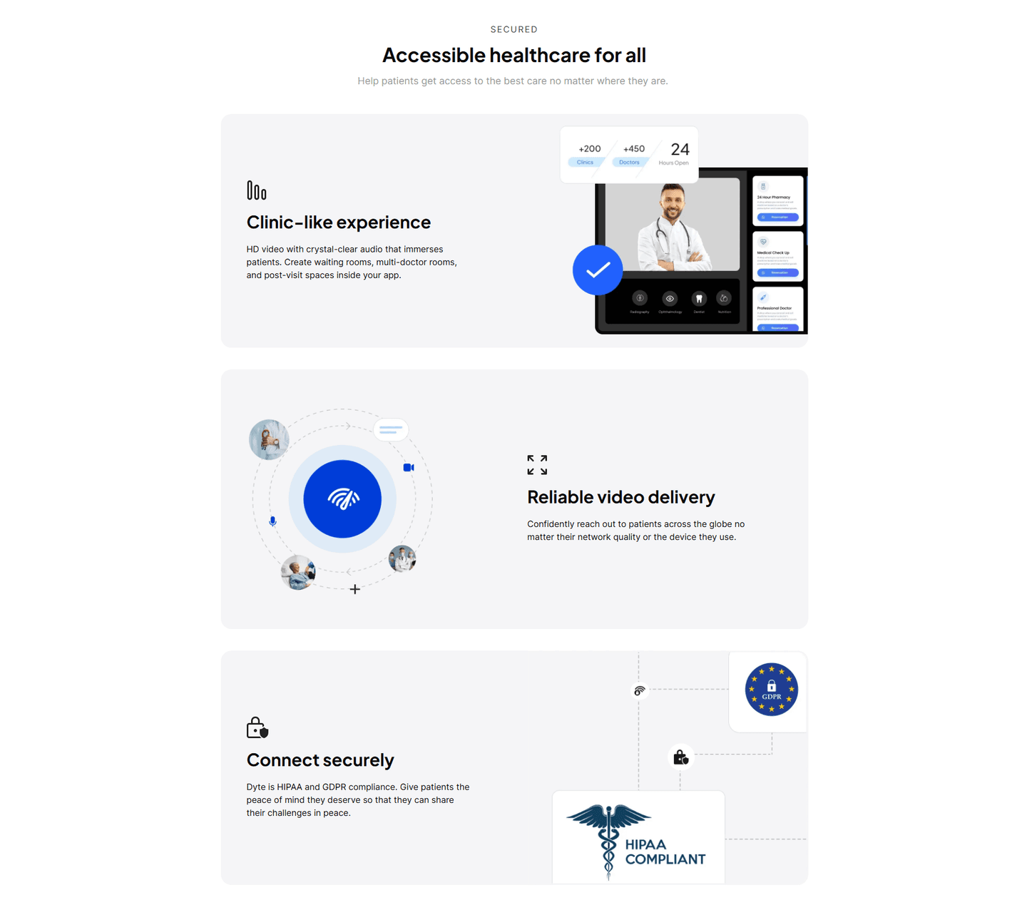 Dyte Value Proposition