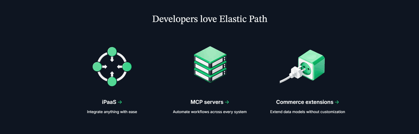 Elastic Path Value Proposition
