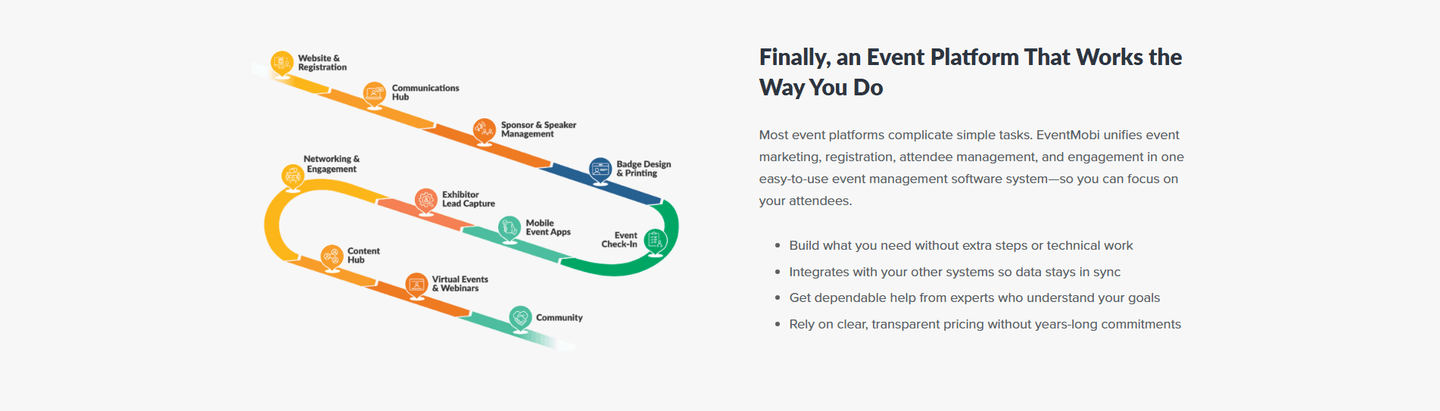 Eventmobi Value Proposition