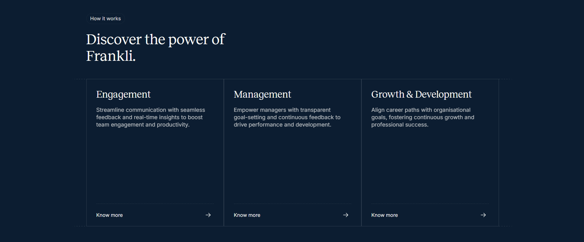 Frankli Value Proposition