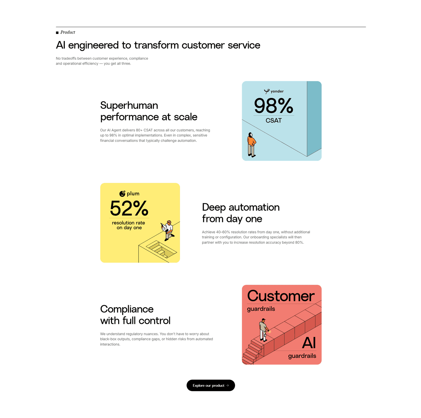 Gradient Labs Value Proposition