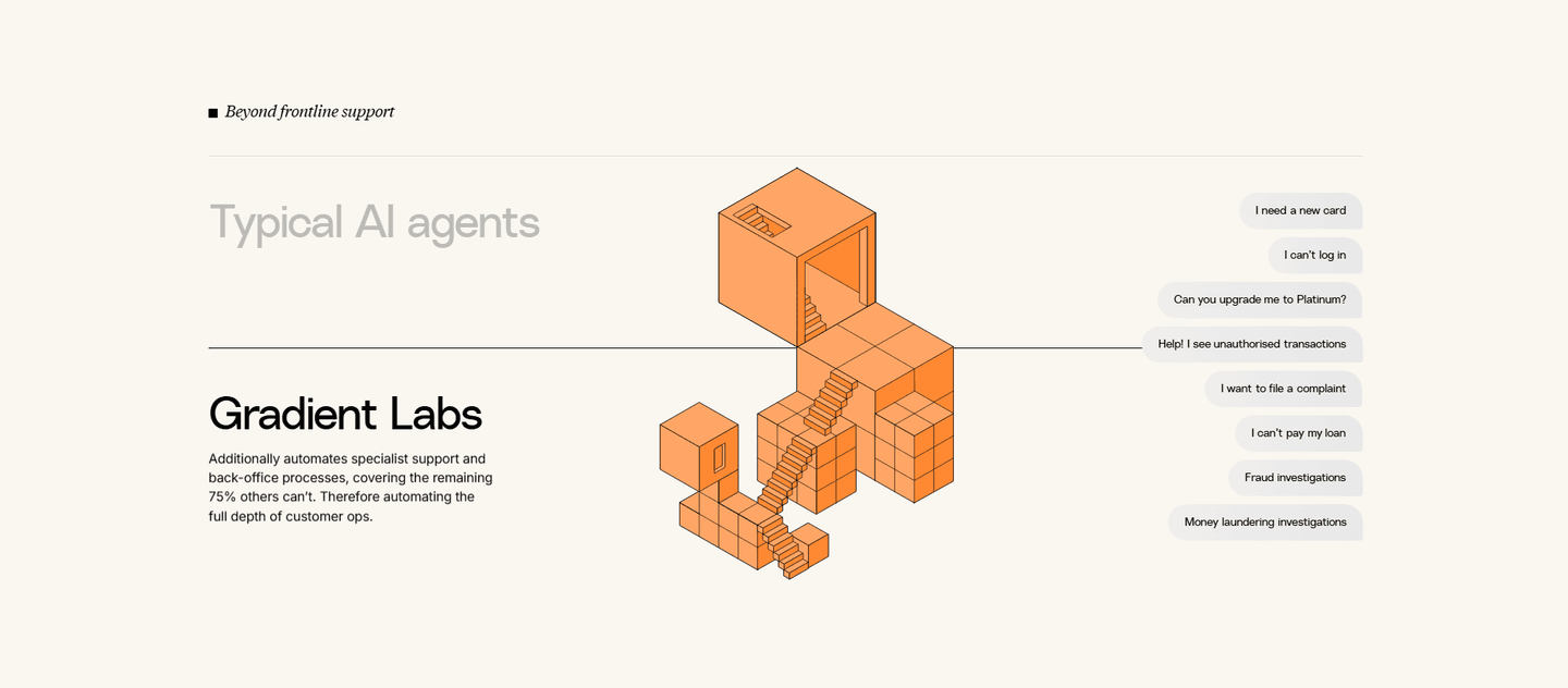 Gradient Labs Value Proposition