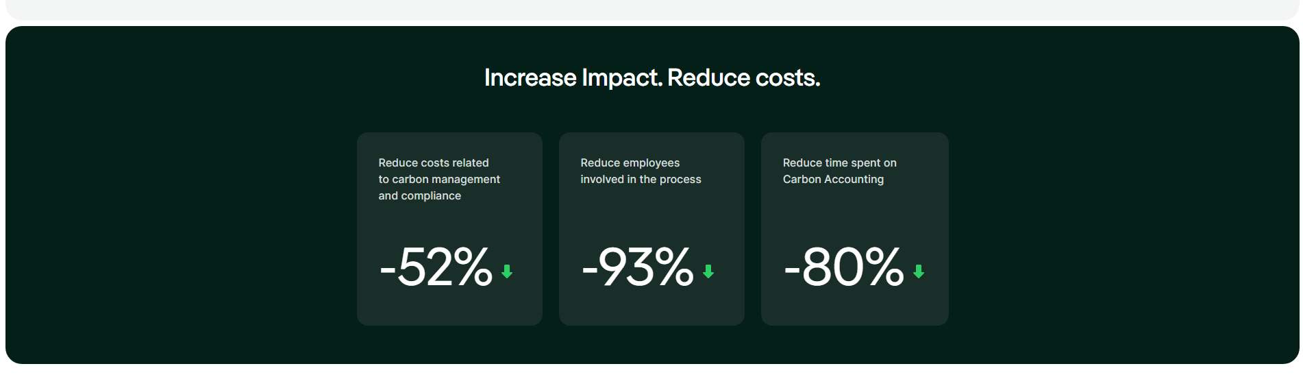 Greenly Value Proposition
