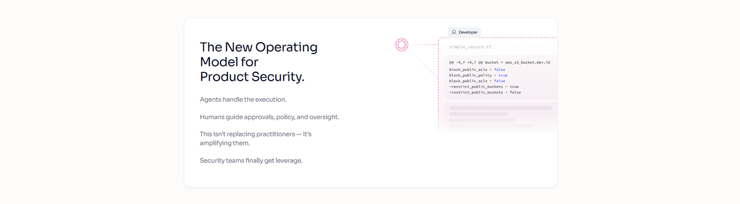 Jit Value Proposition