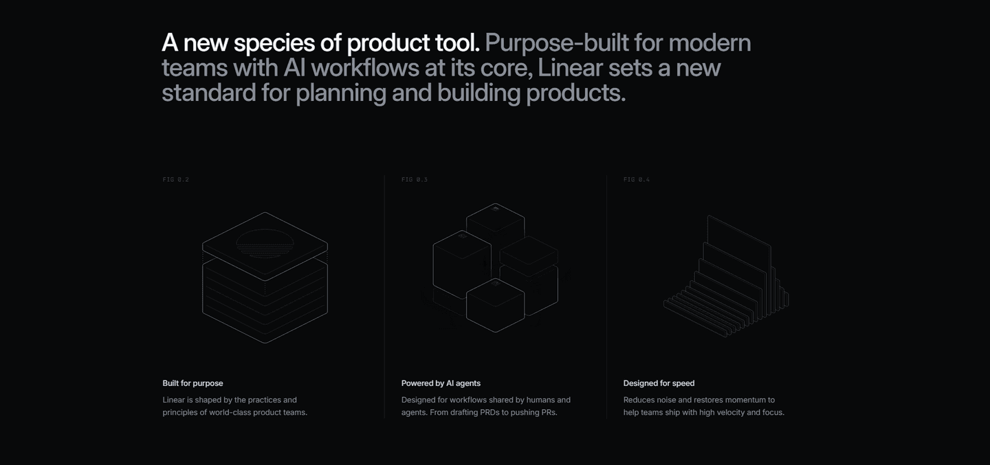 Linear Value Proposition