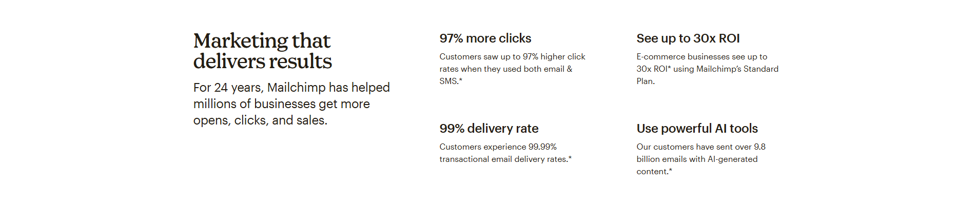 Mailchimp Value Proposition