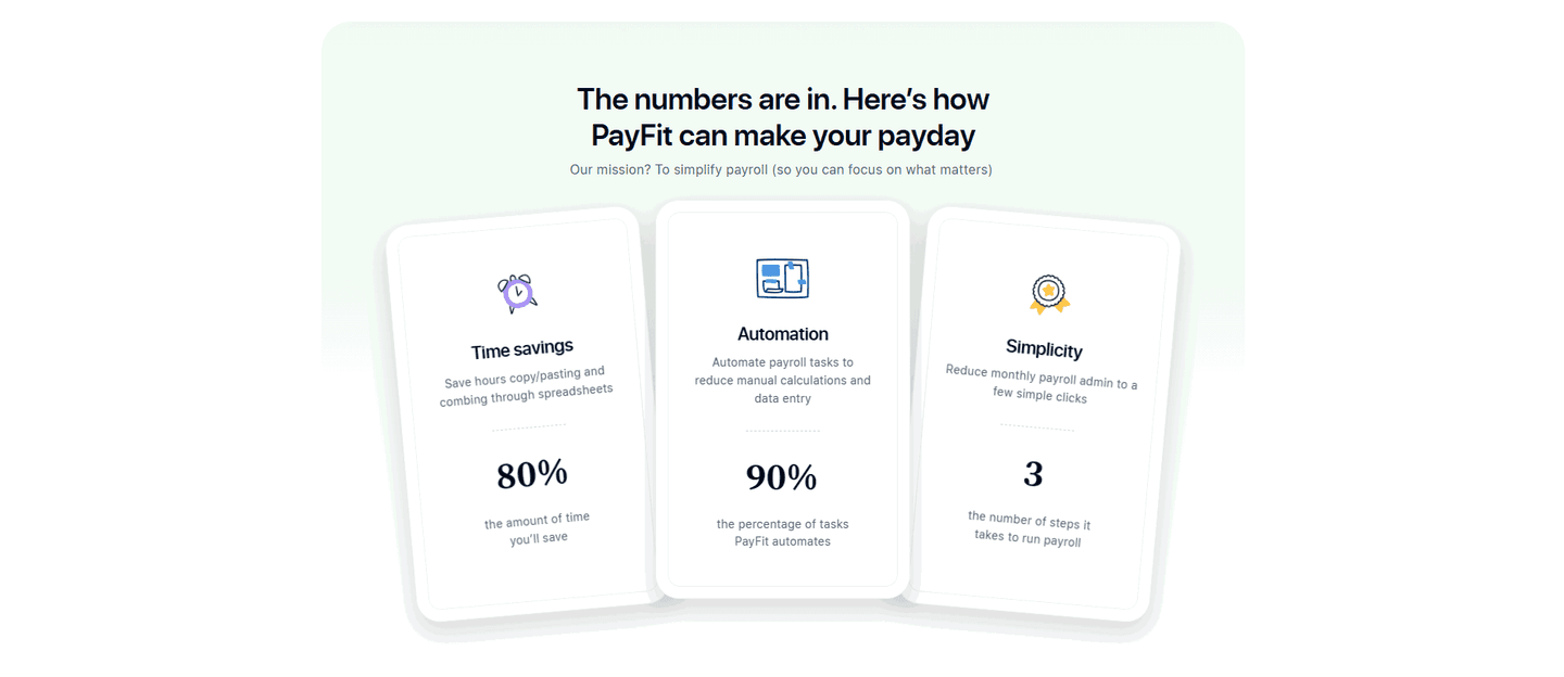 PayFit Value Proposition