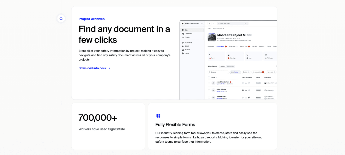 SignOnSite Value Proposition