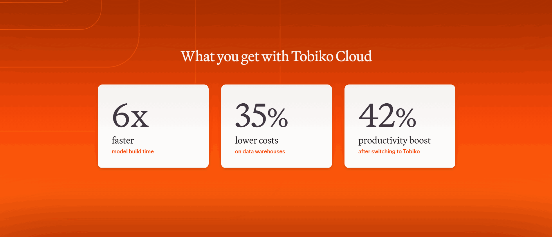 Tobiko Cloud Value Proposition