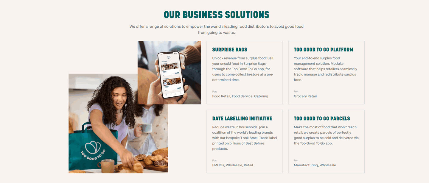 Too Good To Go Value Proposition